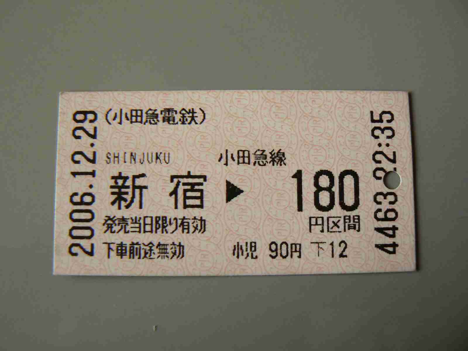 最近、全然使っていないものに＋