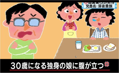 ガルちゃん怒り新党