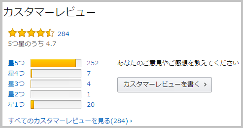 大学教授が出した英会話書籍、Amazonレビュー高評価も「生徒に最高評価を強要」? 不正を暴くコメントで発覚