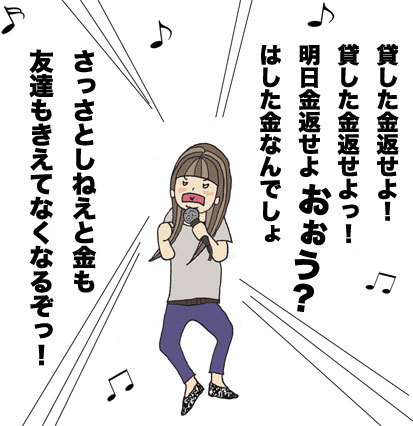 パートナーに貸したお金について