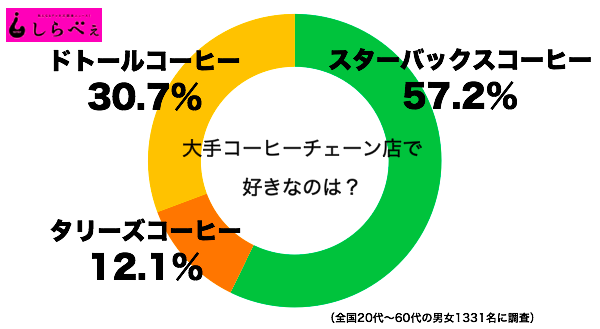 なんだか寂しくなる言葉