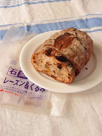好きな市販のパン