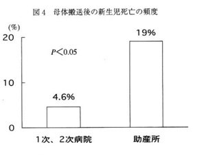 テリー伊藤「医者は努力していない」「こんな楽な仕事はない」医者について持論を展開