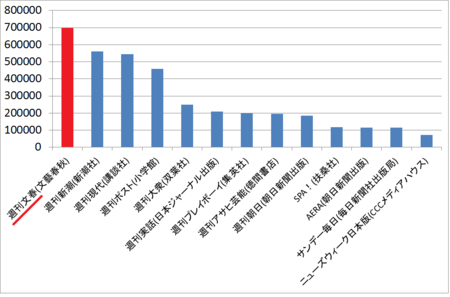 篠原ともえ、フライデーに人違いされた！「別人さんが載っちゃってます」