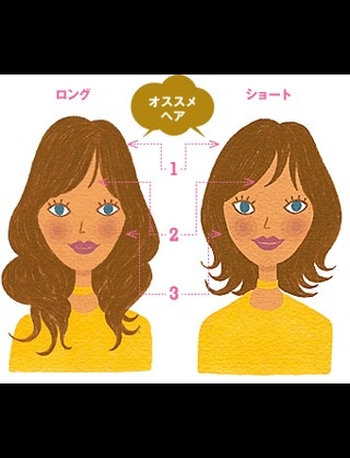 面長の人の髪型
