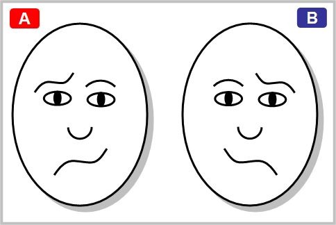  &raquo; 超常現象を体験しやすい人かが1秒で診断できる