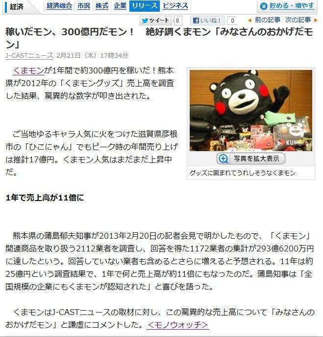 くまモン、初の1000億円超！　グッズなど商品売上高　「海外は伸びる余地ある」