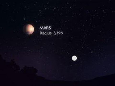 もし月の位置に他の惑星があったら…？ - 動画 - Yahoo!映像トピックス