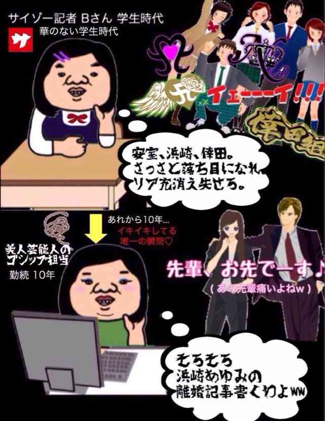学歴がすべてじゃないと思ったこと