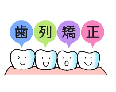 歯列矯正体験談