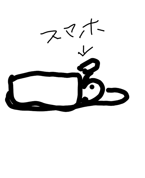 絵と文で今の自分を表すトピ