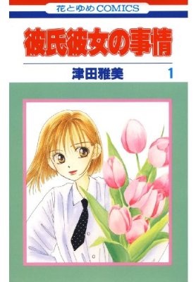 連載中に絵が変わった漫画