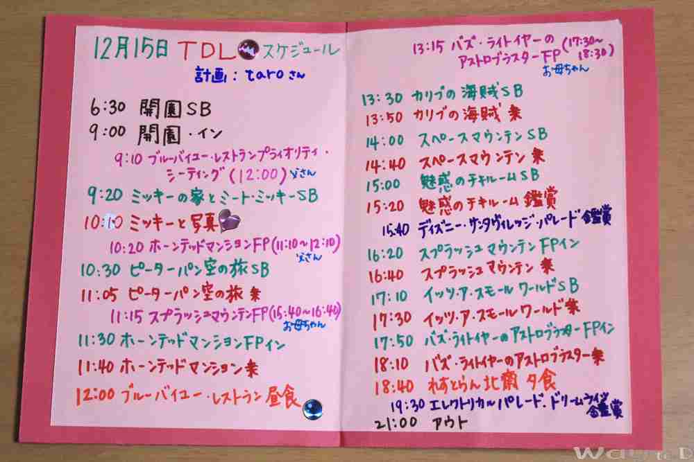 旅行の前に下調べどれくらいします？