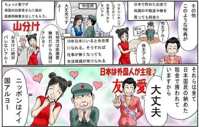 外国人の生活保護費支給どう思いますか？