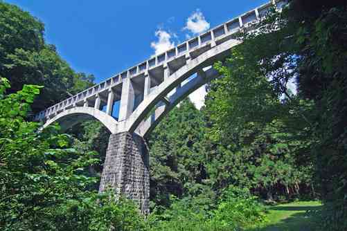 茨城県民集まれ part2