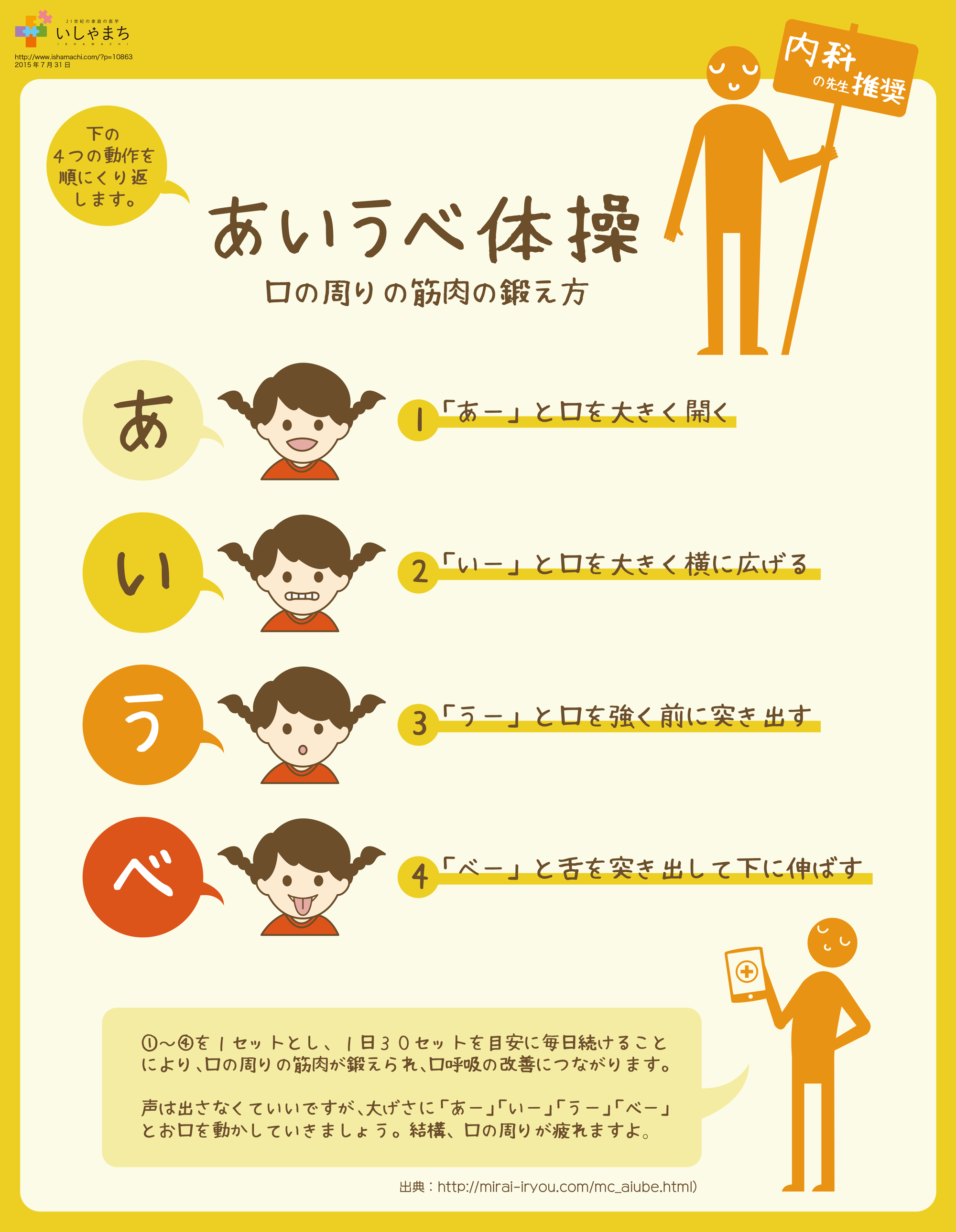 口呼吸を改善して、美人になる方法 | いしゃまち