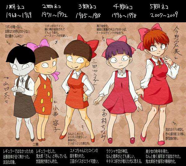 アニメキャラに似てるって言われた事がある人!