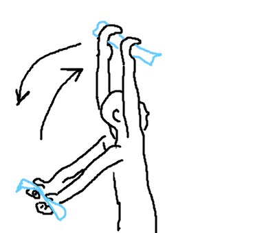 体が硬い人