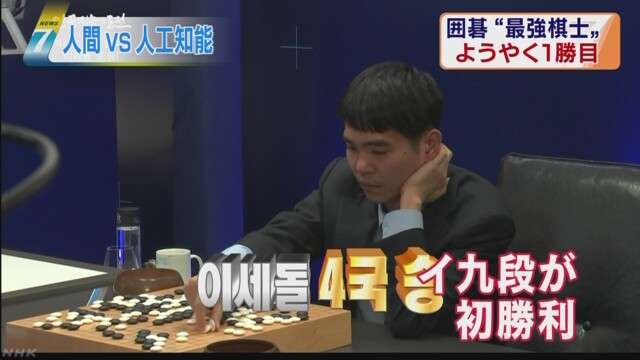 囲碁 最強レベルの棋士 人工知能相手にようやく１勝　NHKニュース