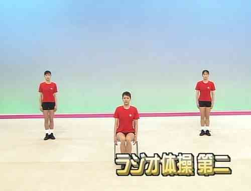 ガルちゃん視聴率(見る番組にはプラス、見ない番組にはマイナス)