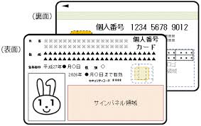 もったいなくていまだに未使用なもの