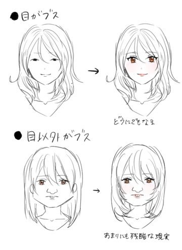 男性の重要なパーツって