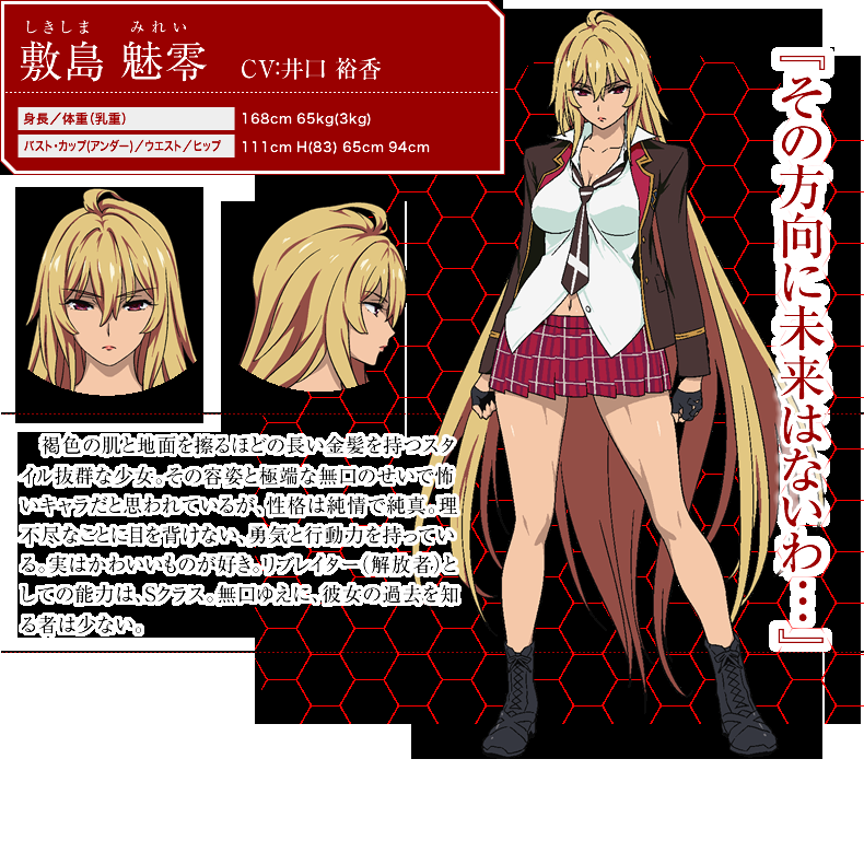 年齢を知って驚いたキャラクターは?