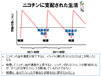 公務員の「タバコ休憩」規制の動き広がる 横浜市では年間損失15億円という試算も