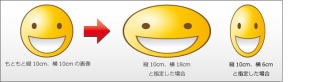 太ったり痩せたりしてる人！！
