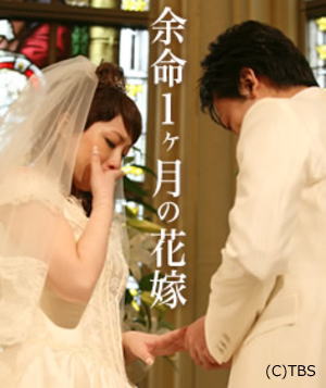 家族の余命を宣告されたことがある人