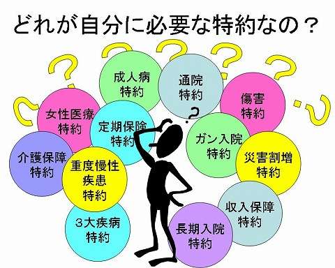 独身の方、医療保険入ってますか？
