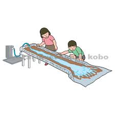 周りに流されたこと