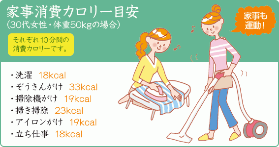 片づけできない＝やせられない!? 汚部屋なだけで太る科学的理由　