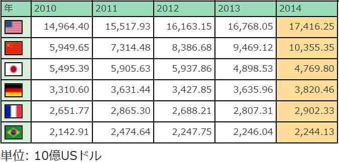 学歴がすべてじゃないと思ったこと