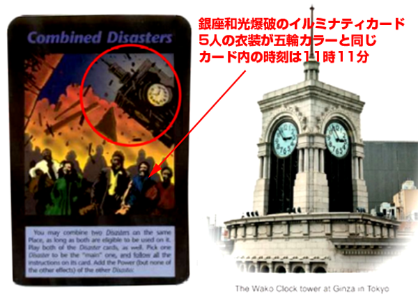 日本でテロがあるとしたらどこの場所だと思いますか？