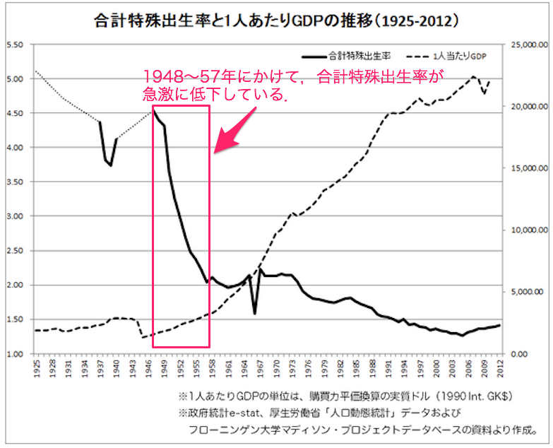 「2025年問題」をご存知ですか？「人口減少」「プア・ジャパニーズ急増」…9年後この国に起こること
