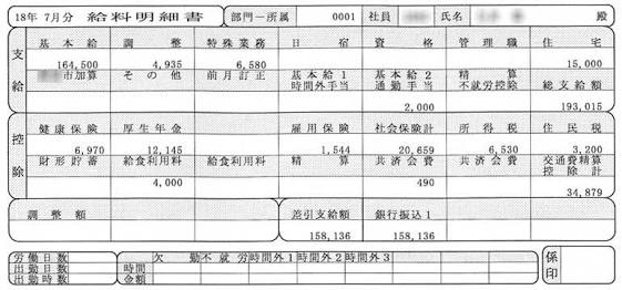 保育所問題、私ならこう解決する