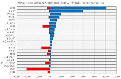 共産党が成人式会場で配った粗品がヤバすぎると話題に