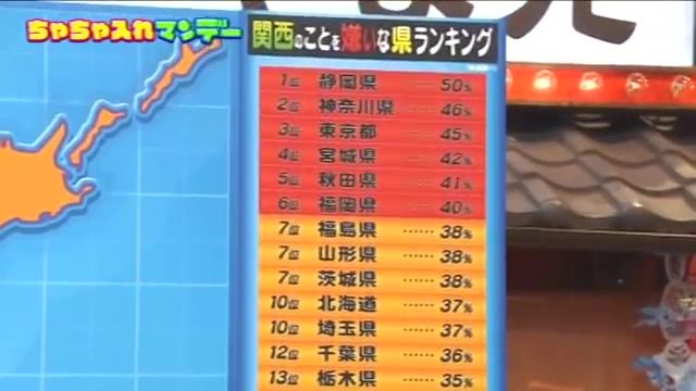 【憤怒】大阪出身者がブチギレ激怒「風評被害のせいで大阪人は怖いって思われてる」「東京人が大阪人の悪評を広めている」
