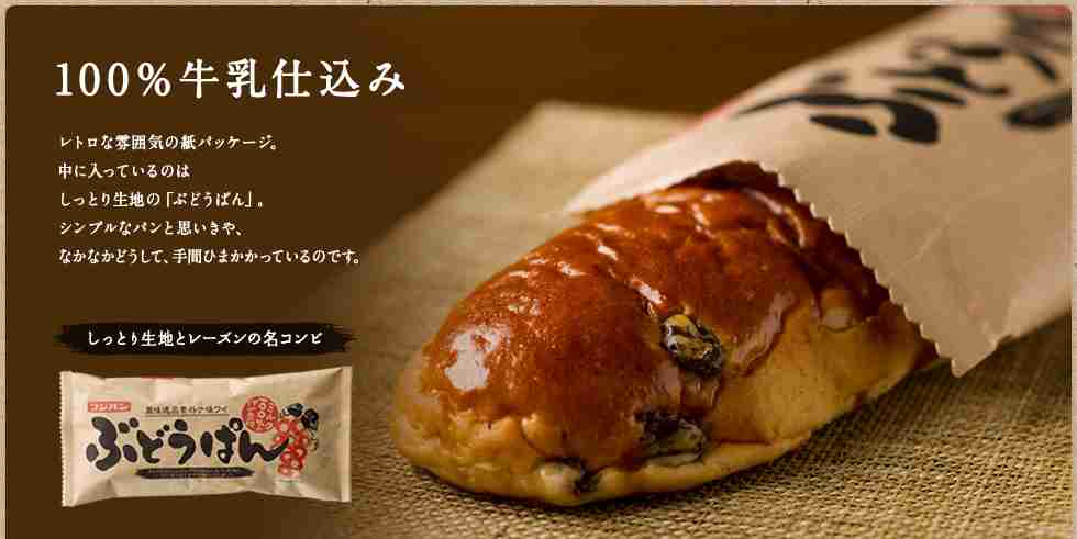 好きな市販のパン