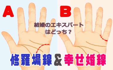 ズバリ結婚できる？できない？～「修羅場線」 ＆「幸せ婚線」【島田秀平のオモシロ手相占い】vol.17 | ココロニプロロ｜恋愛×占い