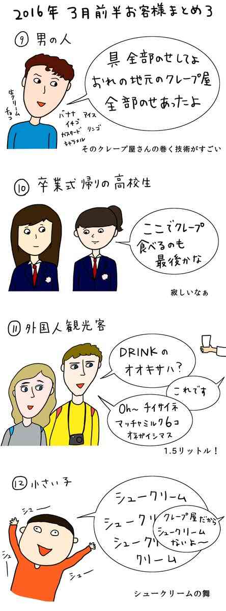 夜ふかしあるある