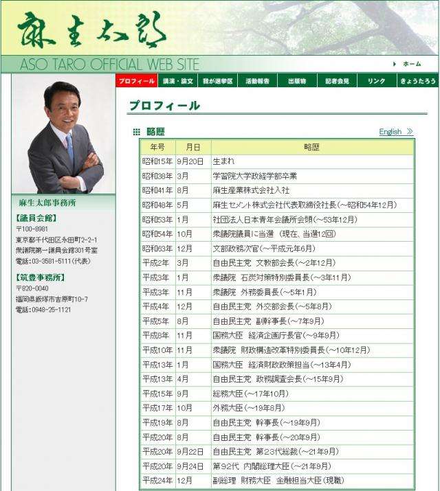 ショーンKどころではない、安倍も麻生も高市も！―　政治家の経歴詐称は重大な犯罪行為 - Togetterまとめ
