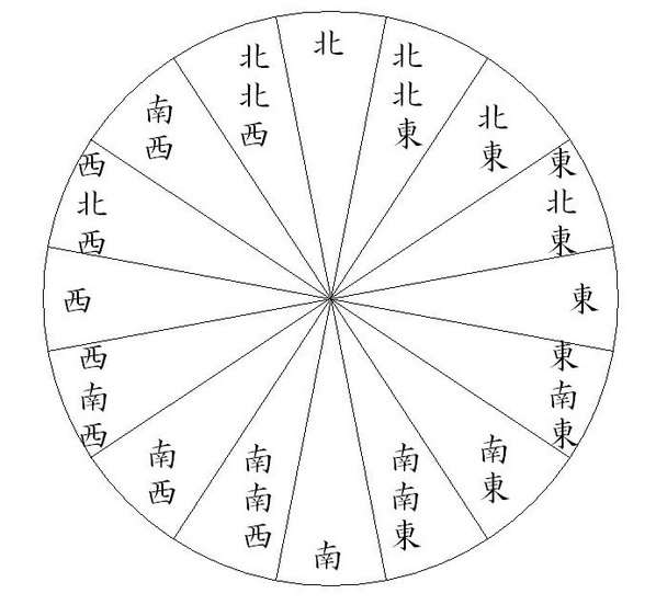 じっと見つめてくる人への対処法