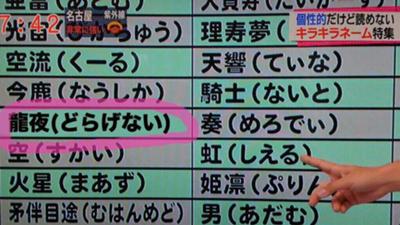 赤ちゃん命名ランキングで3連覇中の名が「心桜」…なんて読む?