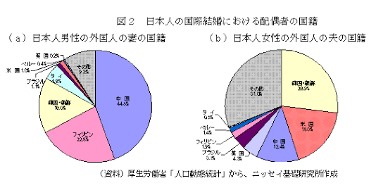 日本の男のこういうところが嫌だ