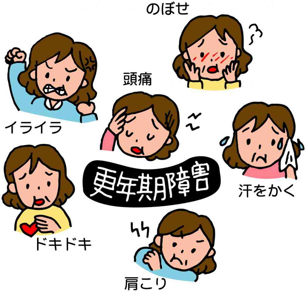 家族が更年期の方