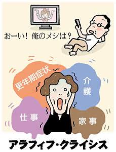 夫の給料が上がらないひと