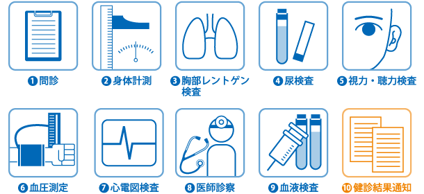 最新の健康診断の結果、どうでしたか？