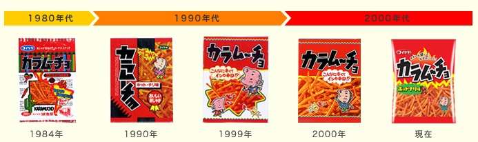 お菓子や食品昔のパッケージの画像を集めるトピ